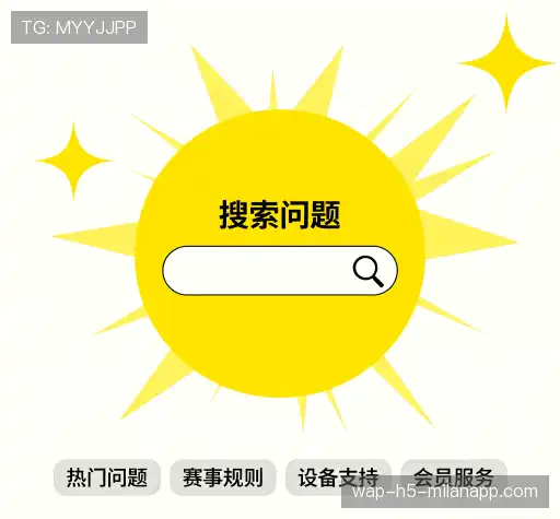 问题索引